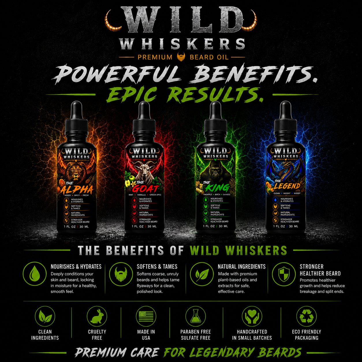 Wild Whiskers Premium Beard Oil 4-Pack SAMPLER Set | The Alpha, The Goat, The King & The Legend | 4 Signature Scent